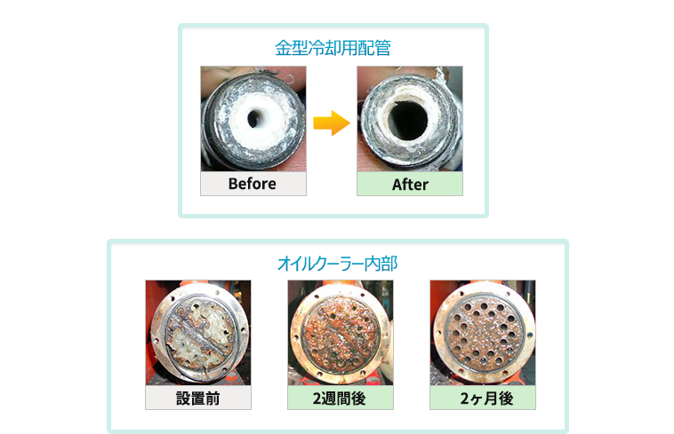 スケール除去能力